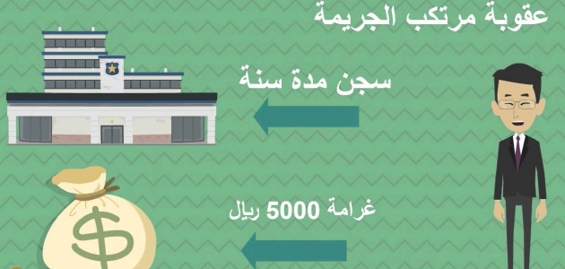 عقوبة الابتزاز في السعودية