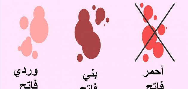 لماذا ينزف الرحم وما أعراض هذا النزيف وكيف يمكن الوقاية منه؟